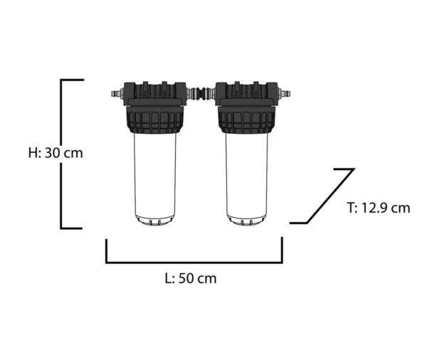 Maße Kalkfilter FirstClass Sanquell