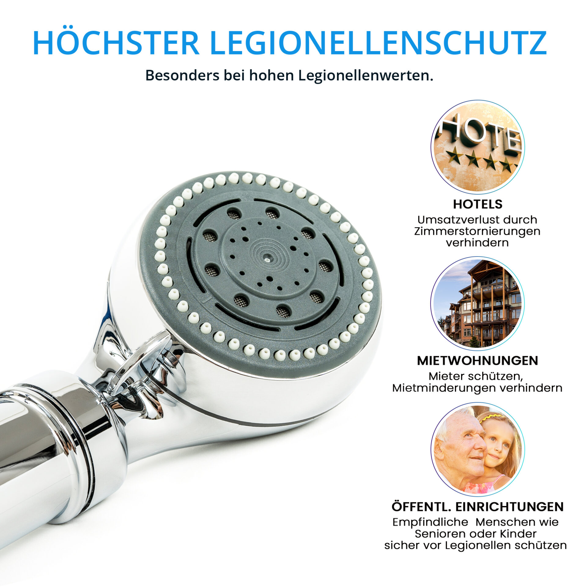 Legionellenfilter Hotel, Kita, Seniorenheim, Wohnung, Eigenheim