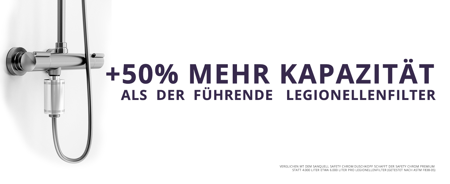 50% mehr Kapazität als führender Legionellenfilter