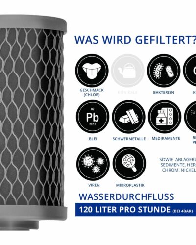 Inox Wasserfilter Leistung Wasserdruck