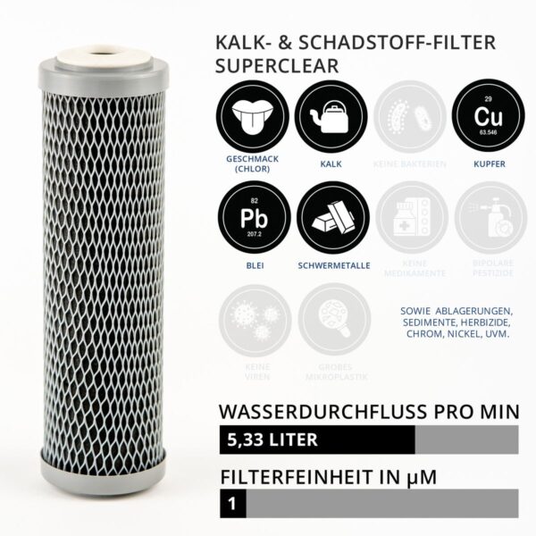 Kalkfilter Superclear Filterleistung