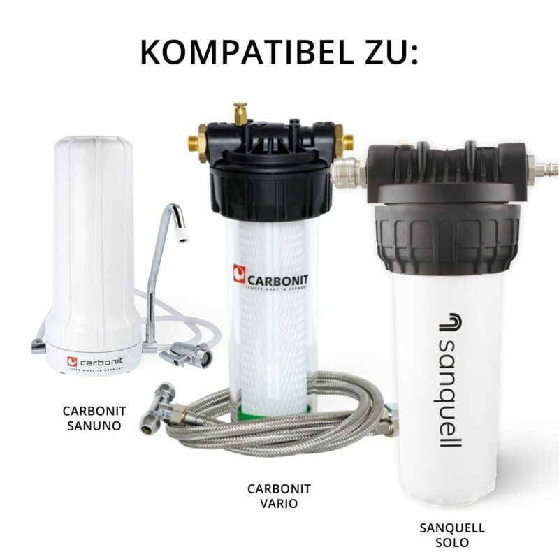 Wasserfilter kompatibel carbonit sanuno, Vario, Sanquell