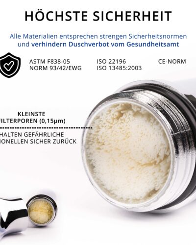 ASTM F838-05 Zertifkat Legionellenfilter