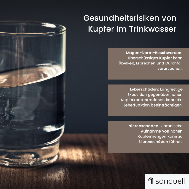 Kupfer im Trinkwasser