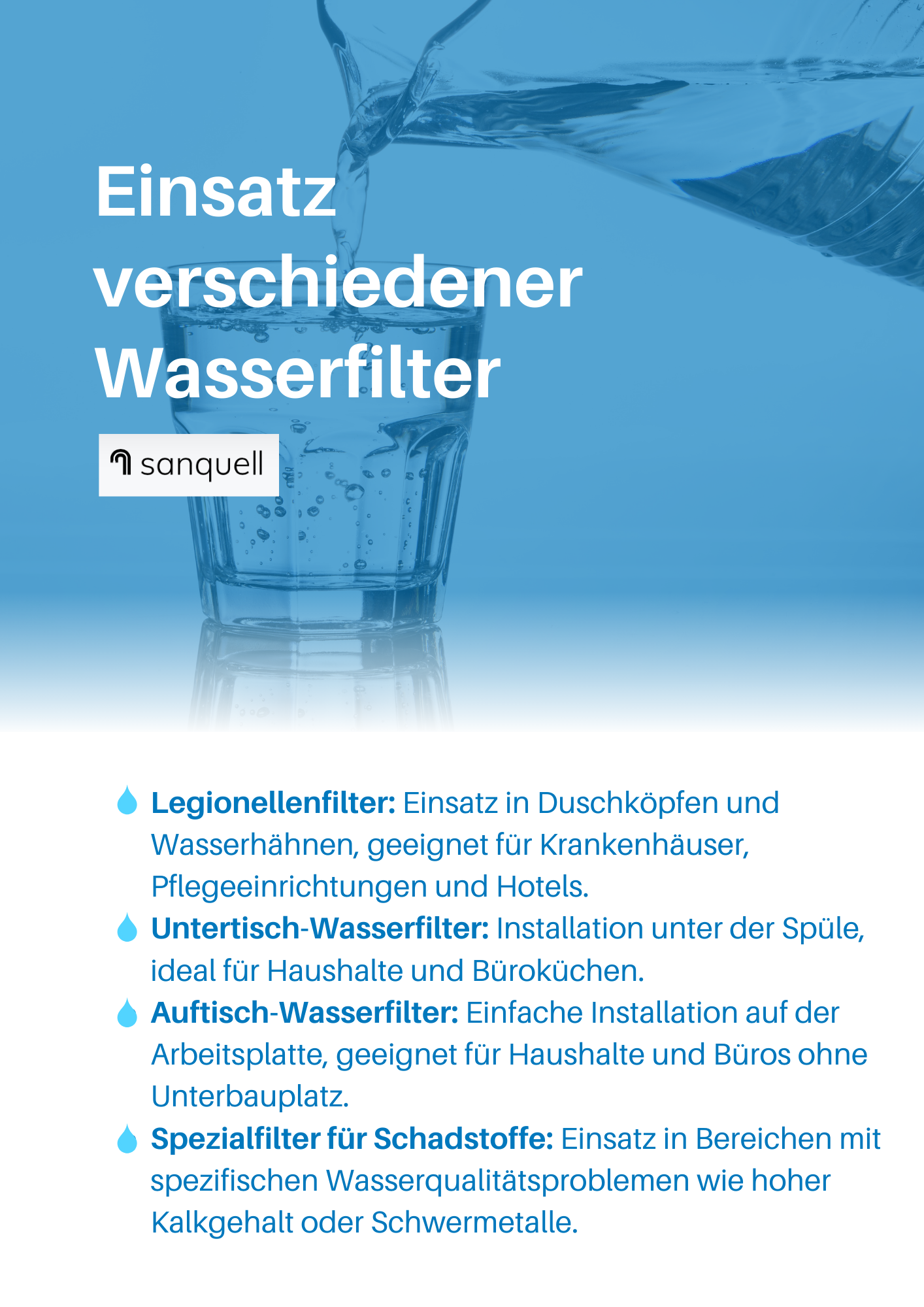 Verschiedene Wasserfilter