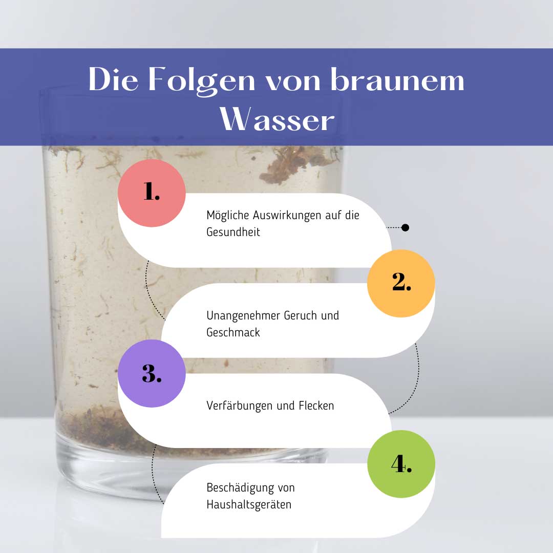 Folgen Leitungswasser braun