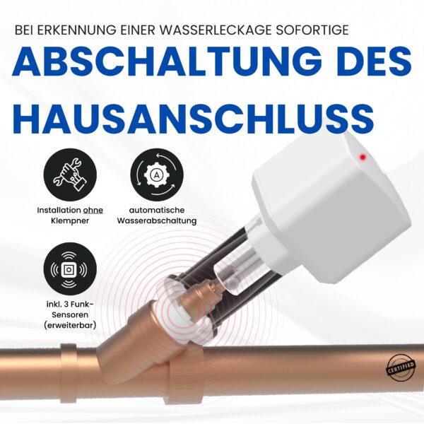 Abschaltung Hausanschluss bei Wasserleckage