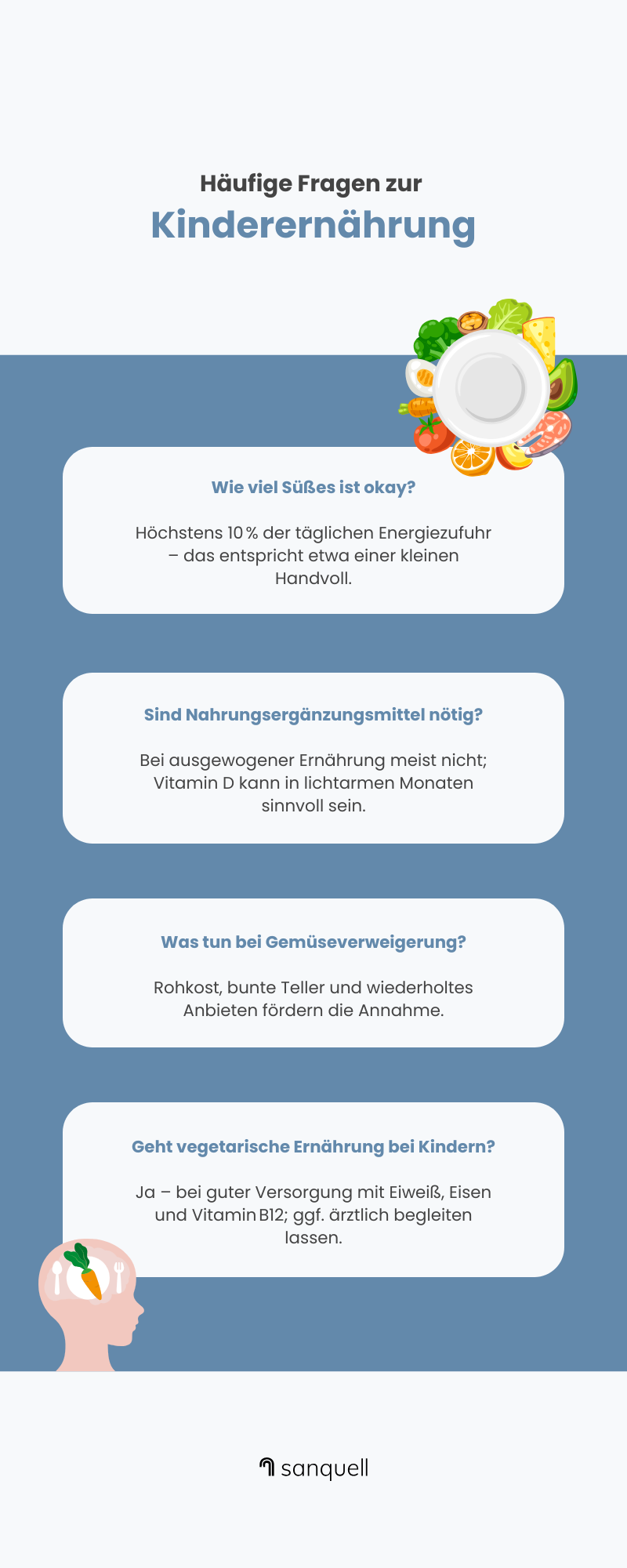 Häufige Fragen Kinderernährung