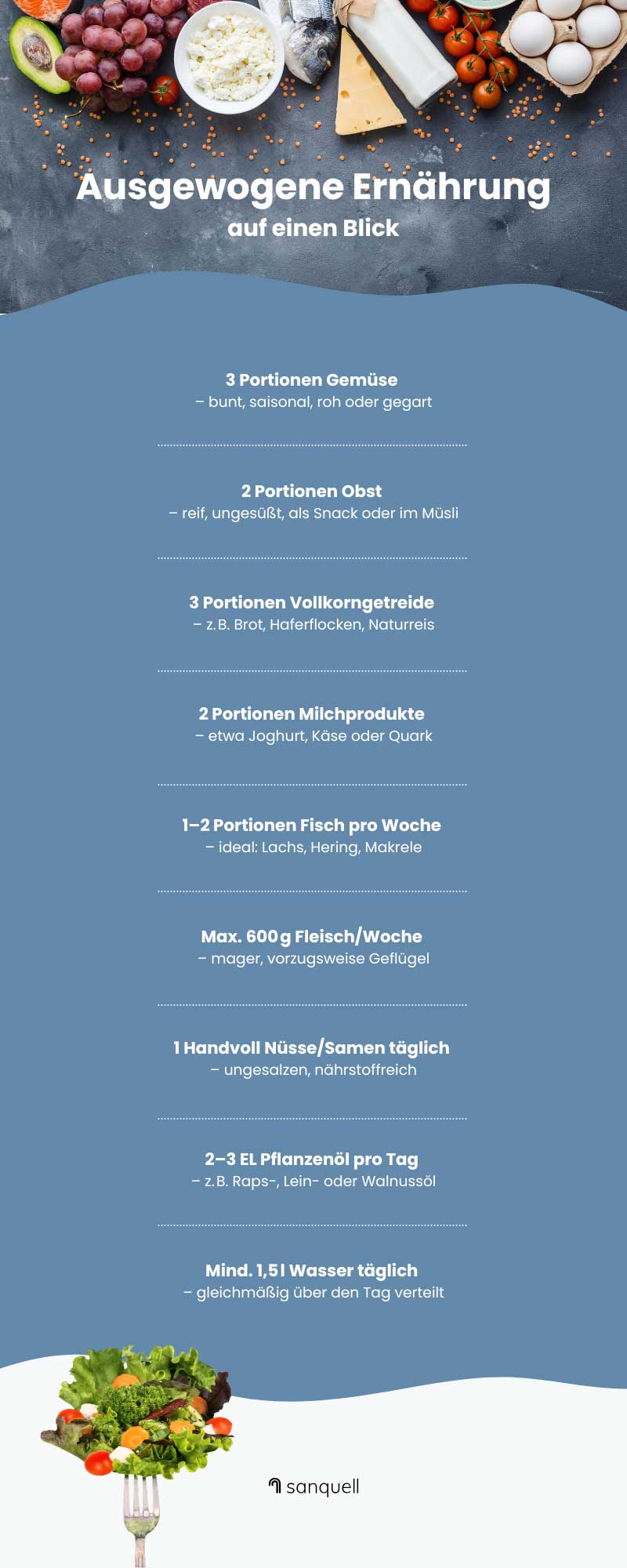Info ausgewogen ernähren