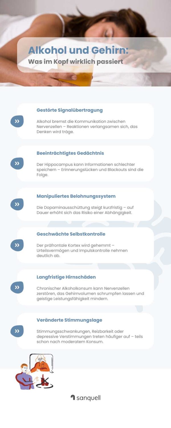 Faszinierend Grner Star Alkohol Ebenbildnull