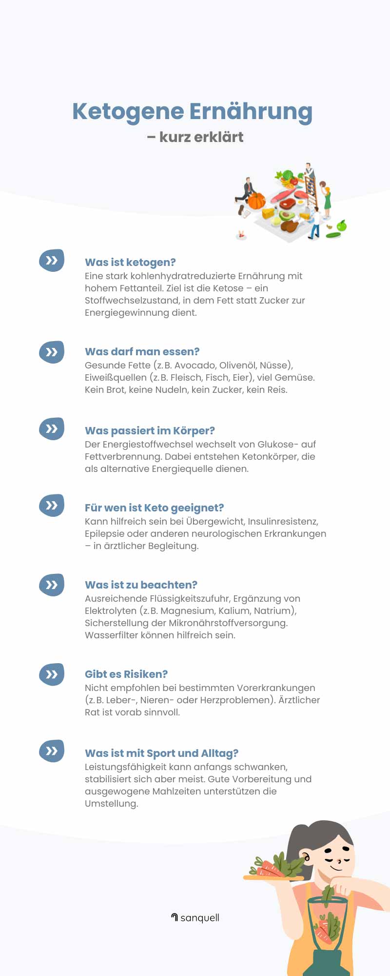 Ketoase Ernährung erklärt