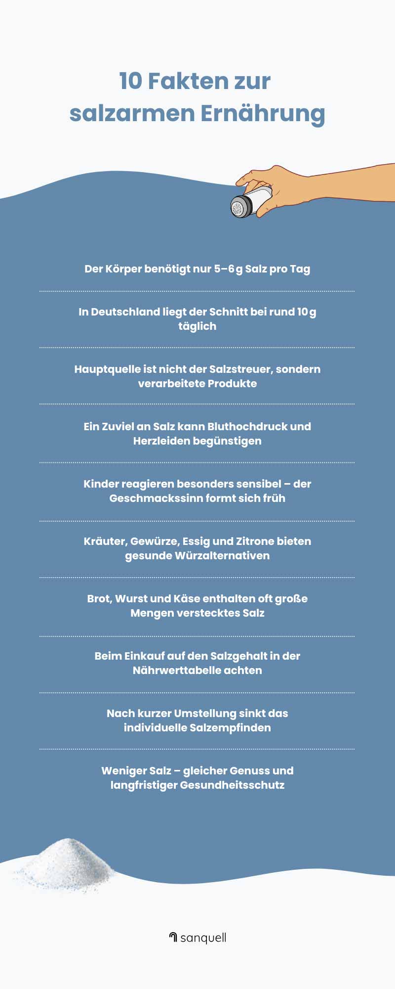 Fakten salzarme Ernährung