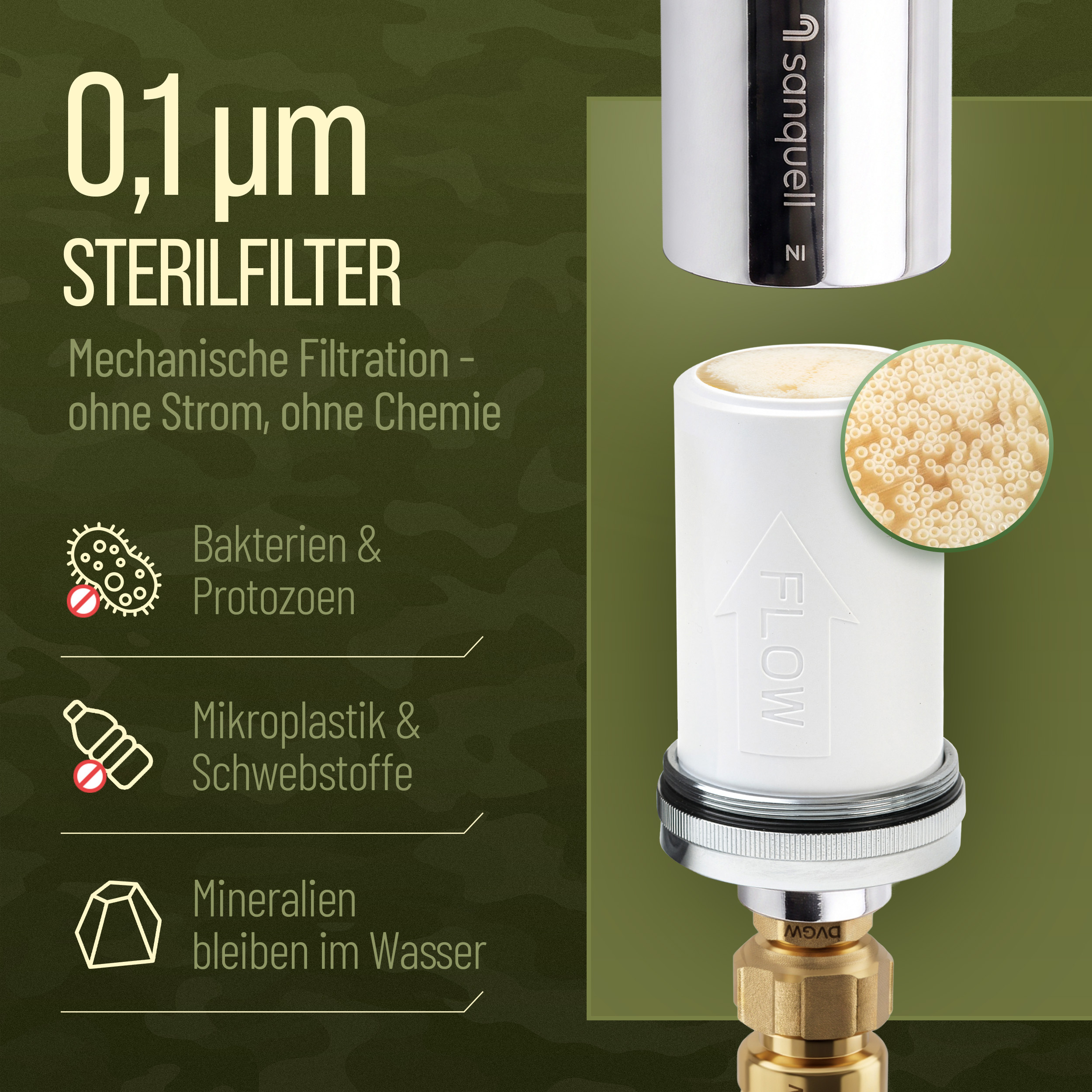 Grafik: 0,1 µm Sterilfilter — hält Bakterien, Protozoen, Mikroplastik und Schwebstoffe zurück, Mineralien bleiben im Wasser